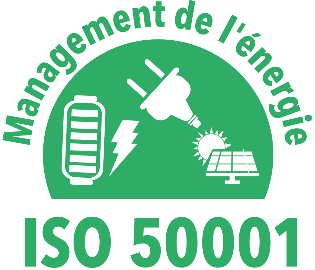 iso50001